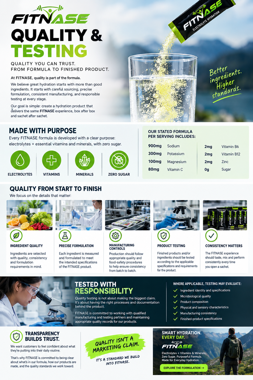 QUALITY & TESTING