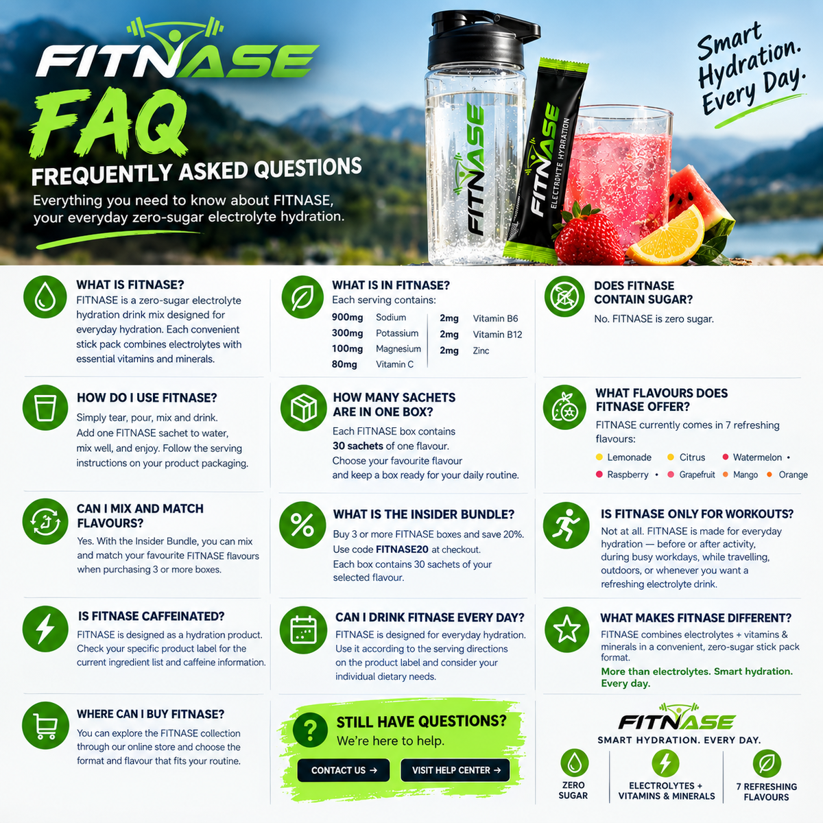 FAQ