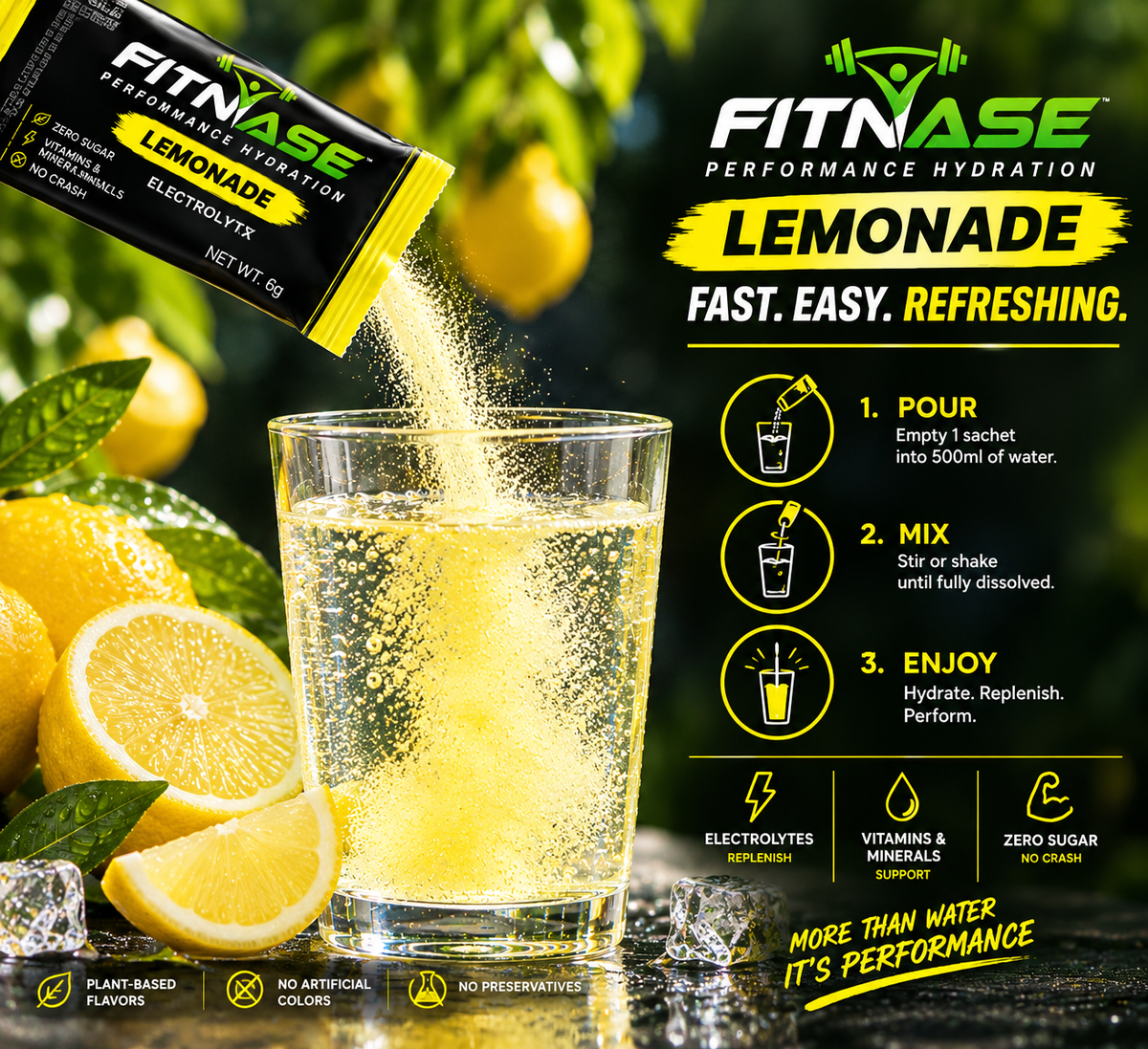 Lemonade Electrolyte Mix