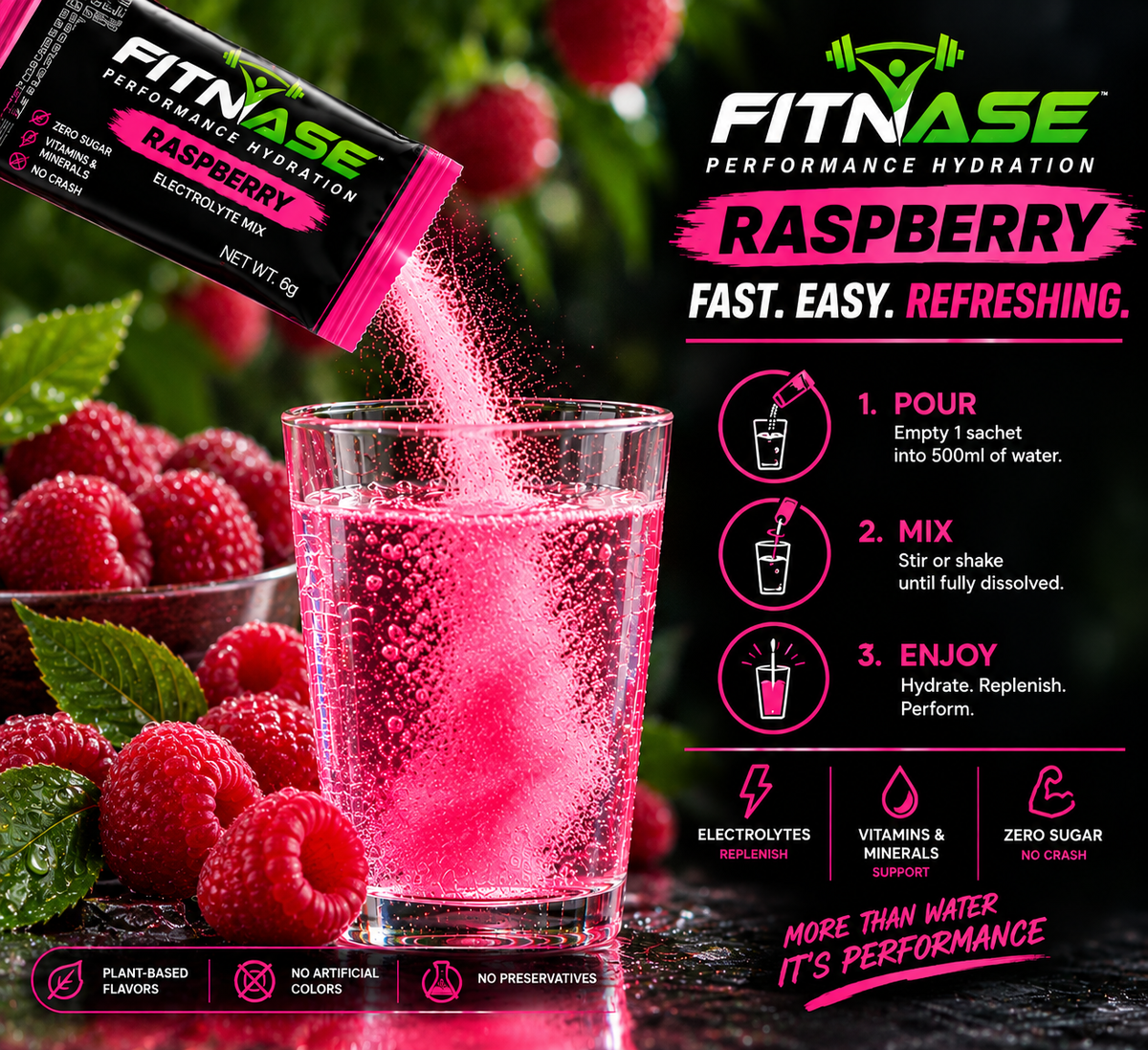 Raspberry Electrolyte Mix