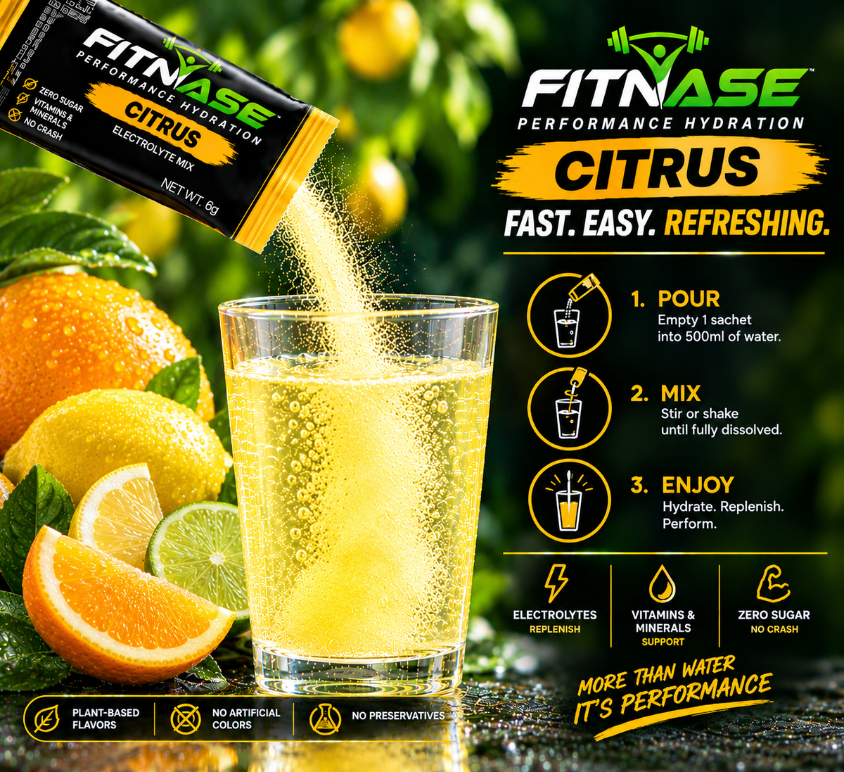 Citrus Electrolyte Mix