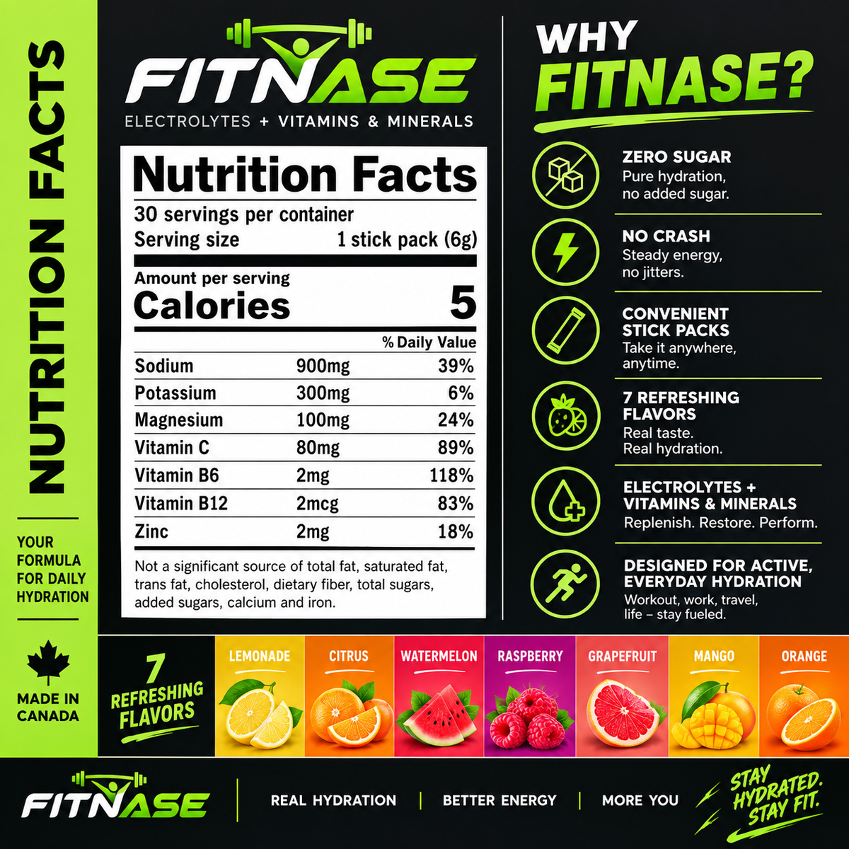Grapefruit Electrolyte Mix