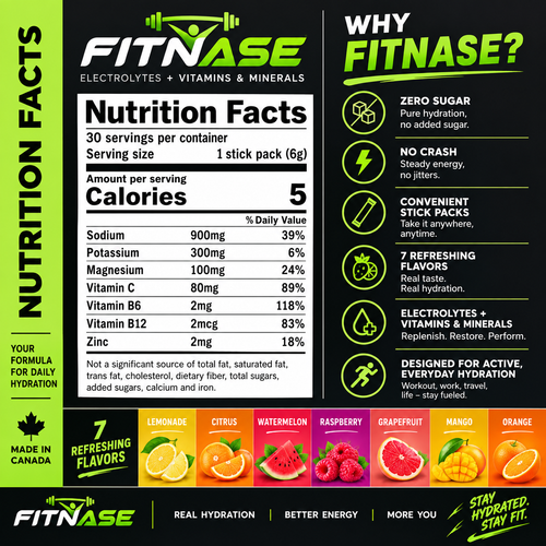 Citrus Electrolyte Mix