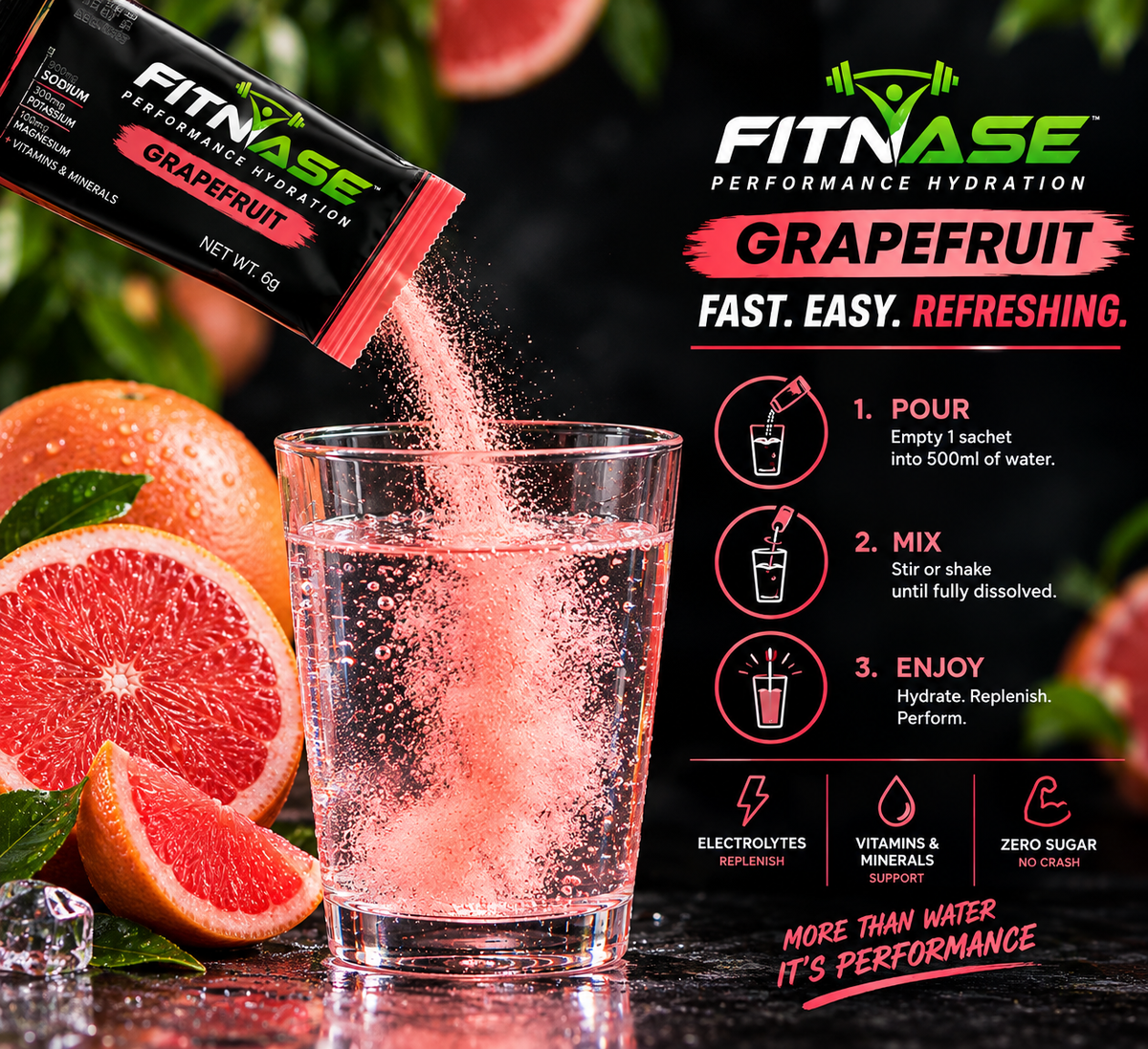 Grapefruit Electrolyte Mix